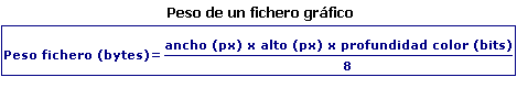 Peso de un fichero gráfico. Dimensiones en píxeles