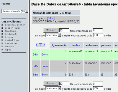 Detalle de una página de phpMyAdmin