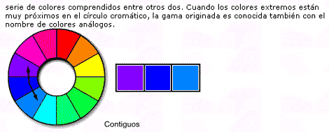 El color en la web. Esquemas de color