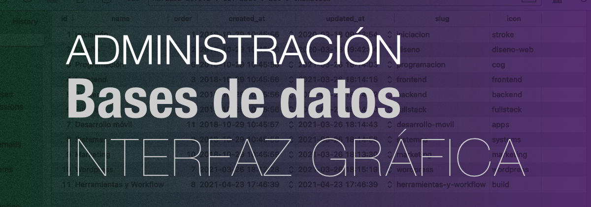 Colección de Software para administración de bases de datos